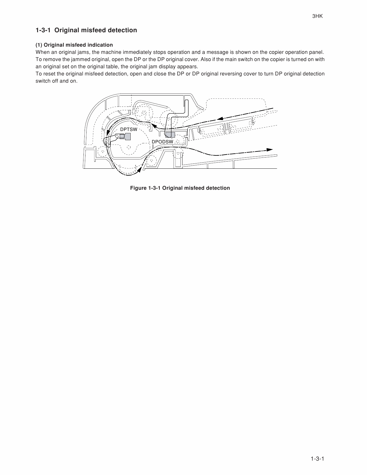 KYOCERA Options DP-100 Parts and Service Manual-3